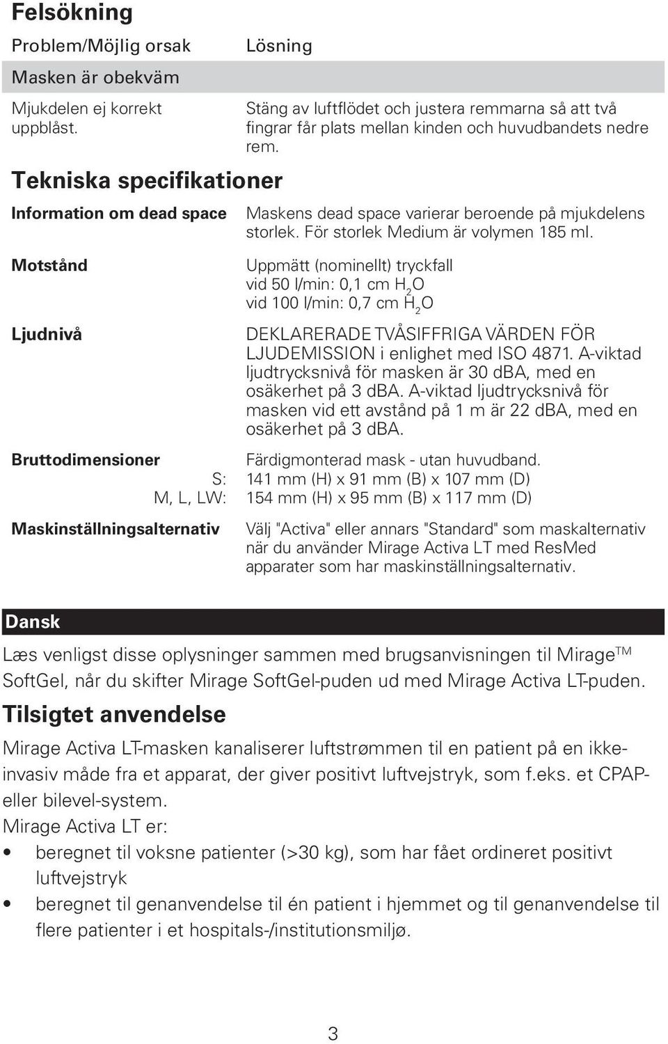 plats mellan kinden och huvudbandets nedre rem. Maskens dead space varierar beroende på mjukdelens storlek. För storlek Medium är volymen 185 ml.