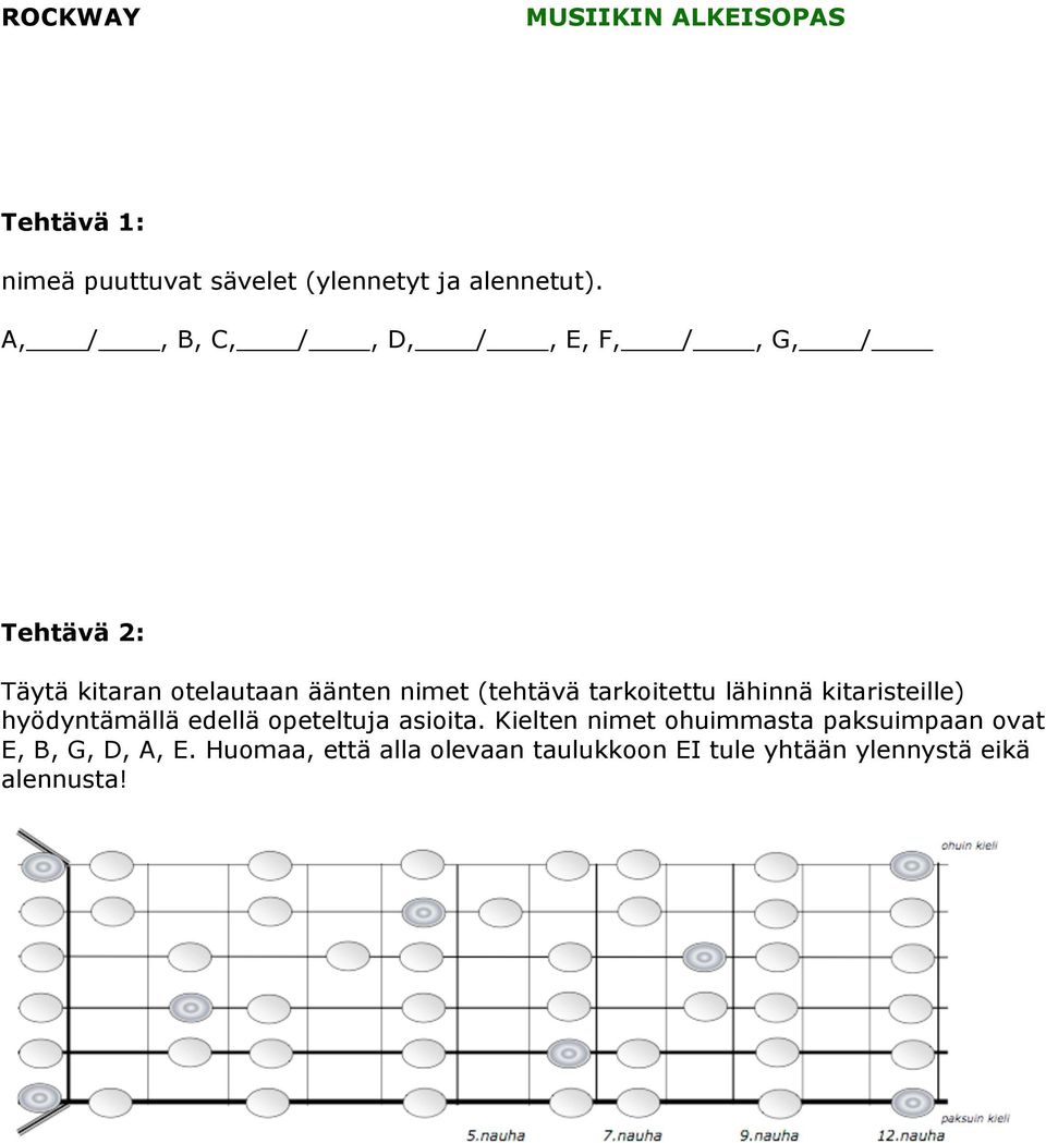 (tehtävä tarkoitettu lähinnä kitaristeille) hyödyntämällä edellä opeteltuja asioita.