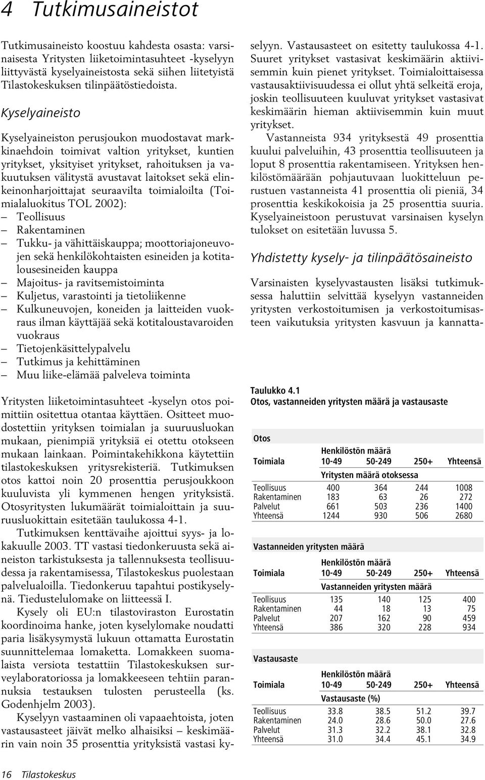 Kyselyaineisto Kyselyaineiston perusjoukon muodostavat markkinaehdoin toimivat valtion yritykset, kuntien yritykset, yksityiset yritykset, rahoituksen ja vakuutuksen välitystä avustavat laitokset