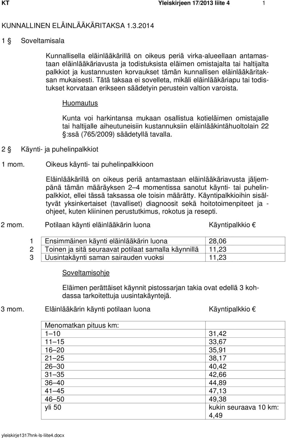 2014 1 Soveltamisala Kunnallisella eläinlääkärillä on oikeus periä virka-alueellaan antamastaan eläinlääkäriavusta ja todistuksista eläimen omistajalta tai haltijalta palkkiot ja kustannusten