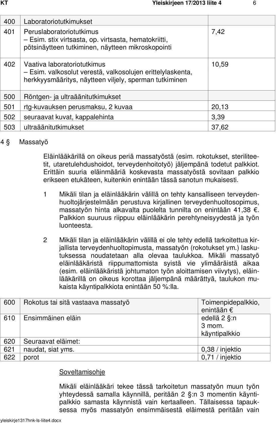 valkosolut verestä, valkosolujen erittelylaskenta, herkkyysmääritys, näytteen viljely, sperman tutkiminen 7,42 10,59 500 Röntgen- ja ultraäänitutkimukset 501 rtg-kuvauksen perusmaksu, 2 kuvaa 20,13