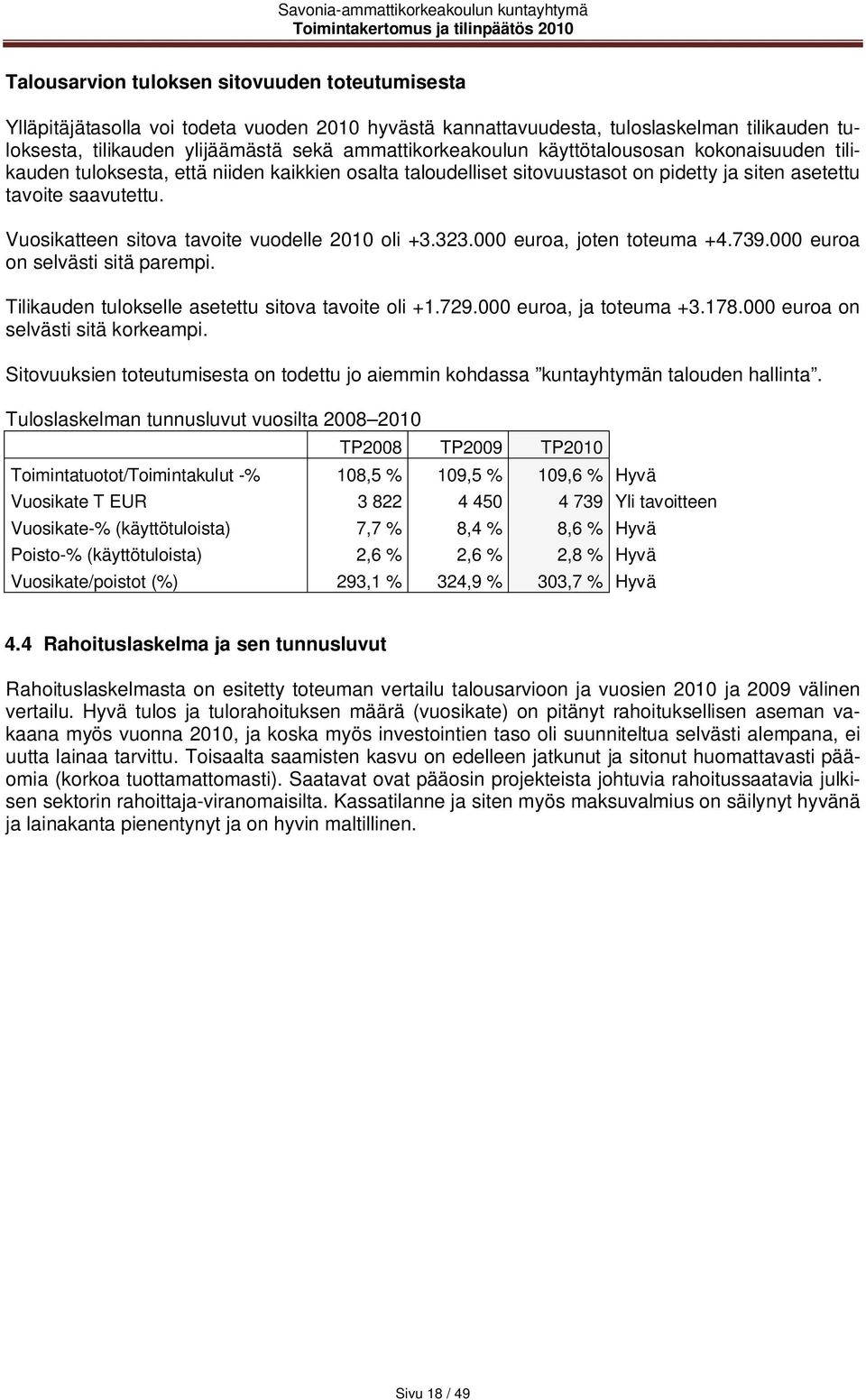 Vuosikatteen sitova tavoite vuodelle 2010 oli +3.323.000 euroa, joten toteuma +4.739.000 euroa on selvästi sitä parempi. Tilikauden tulokselle asetettu sitova tavoite oli +1.729.