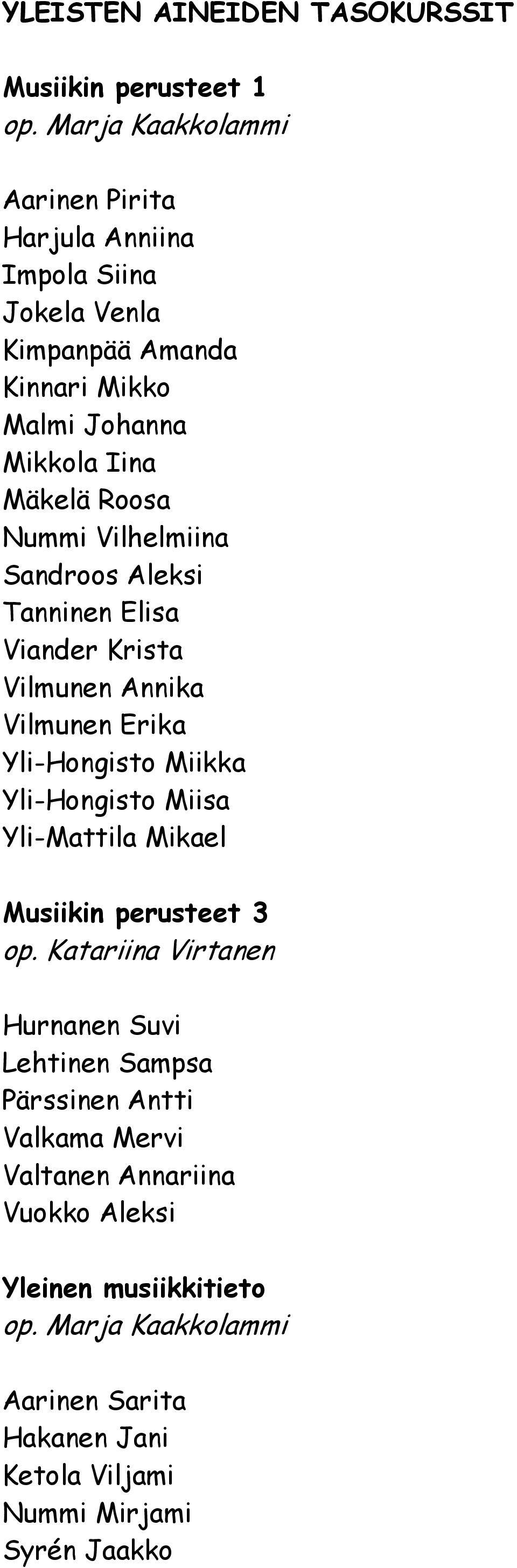 Nummi Vilhelmiina Sandroos Aleksi Tanninen Elisa Viander Krista Vilmunen Annika Vilmunen Erika Yli-Hongisto Miikka Yli-Hongisto Miisa Yli-Mattila