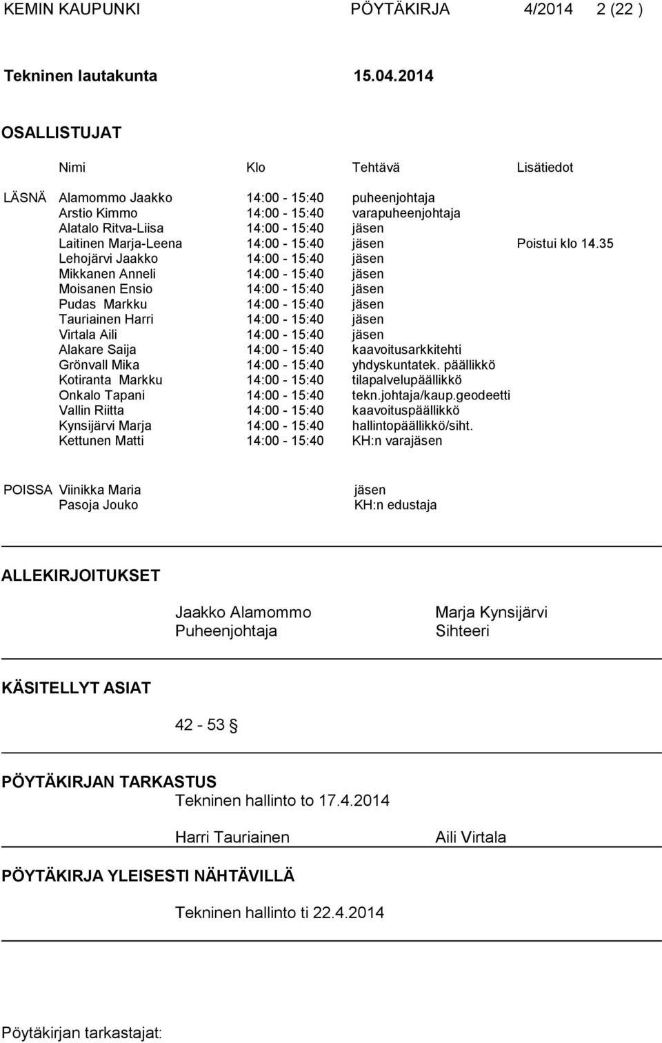 14:00-15:40 jäsen Poistui klo 14.