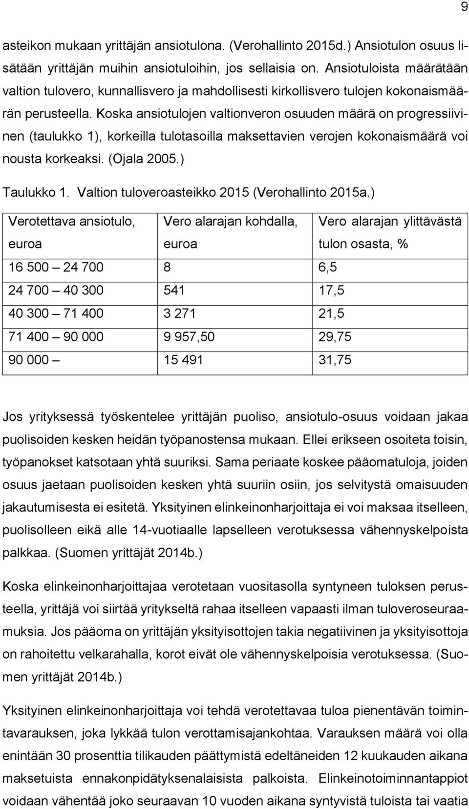 Koska ansiotulojen valtionveron osuuden määrä on progressiivinen (taulukko 1), korkeilla tulotasoilla maksettavien verojen kokonaismäärä voi nousta korkeaksi. (Ojala 2005.) Taulukko 1.