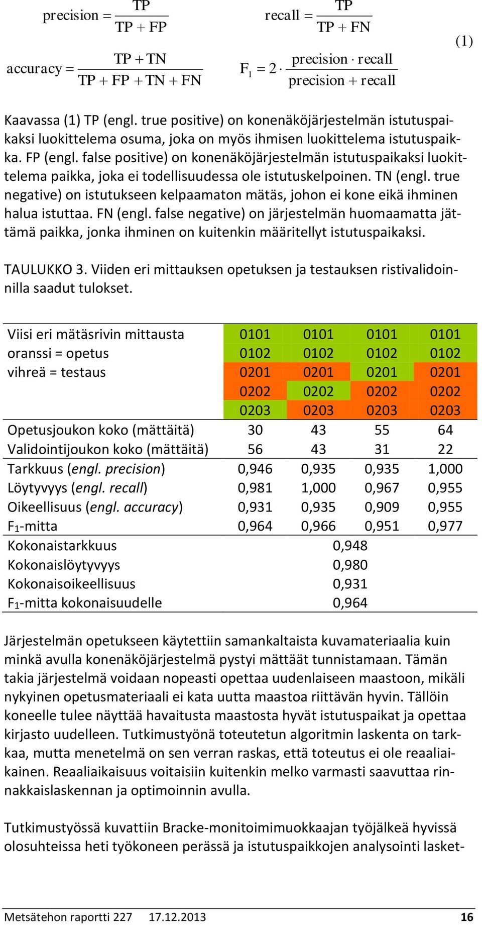 false positive) on konenäköjärjestelmän istutuspaikaksi luokittelema paikka, joka ei todellisuudessa ole istutuskelpoinen. TN (engl.