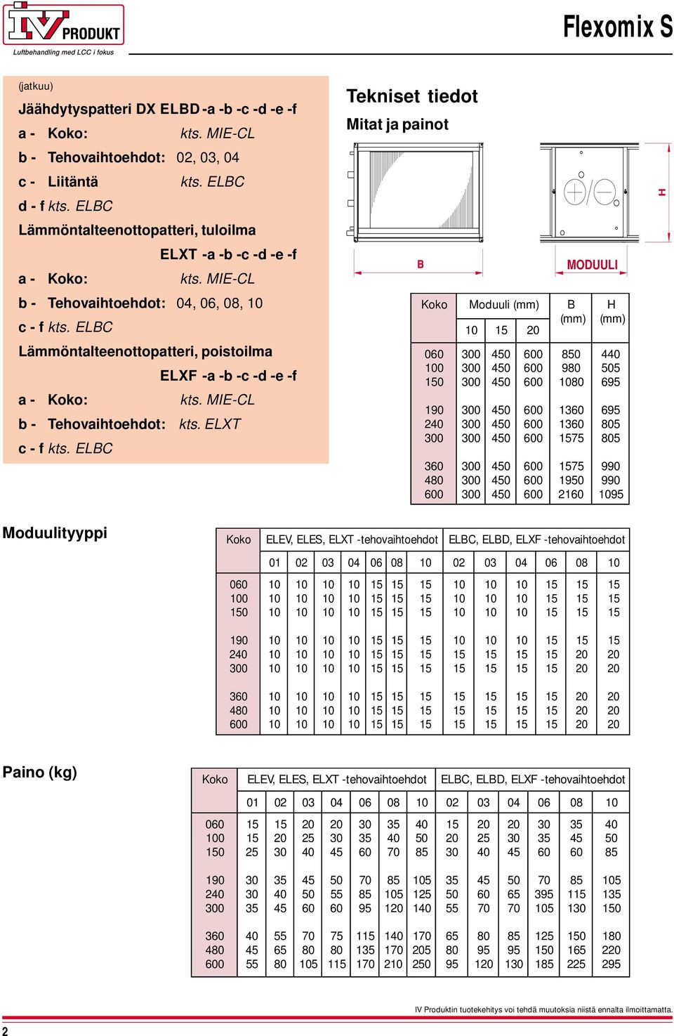 LBC Lmmöntalteenttpatteri, pistilma LXF -a -b -c -d -e -f b - ehvaihtehdt: kts. LX c - f kts.