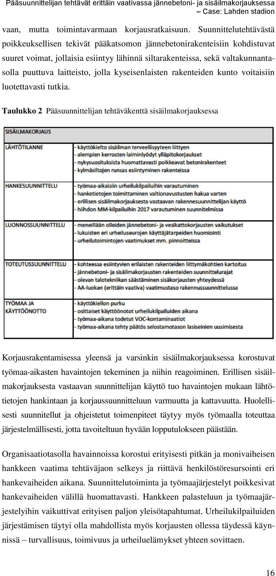 jolla kyseisenlaisten rakenteiden kunto voitaisiin luotettavasti tutkia.