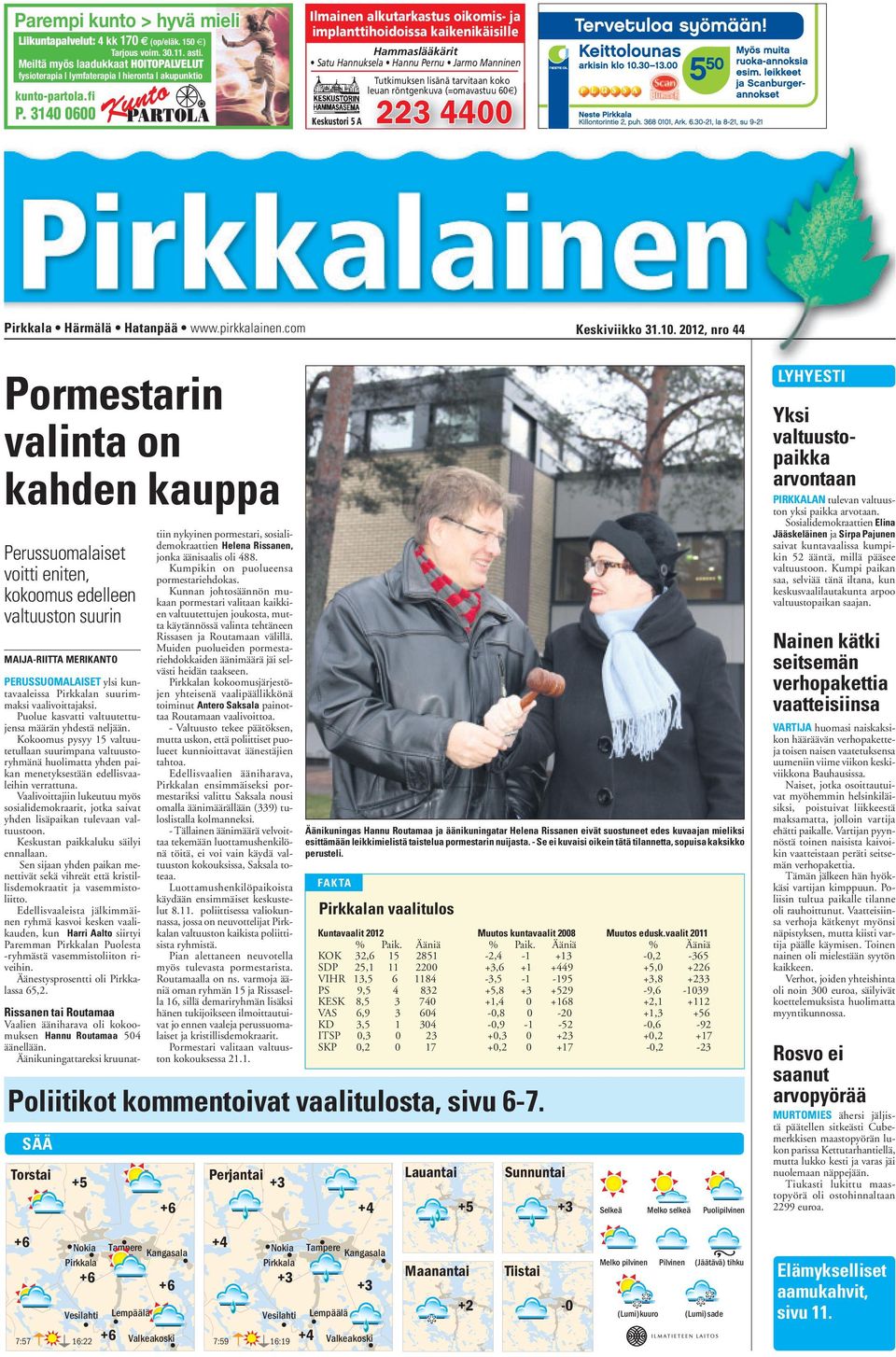Pirkkala Härmälä Hatanpää www.pirkkalainen.com Keskiviikko 31.10.