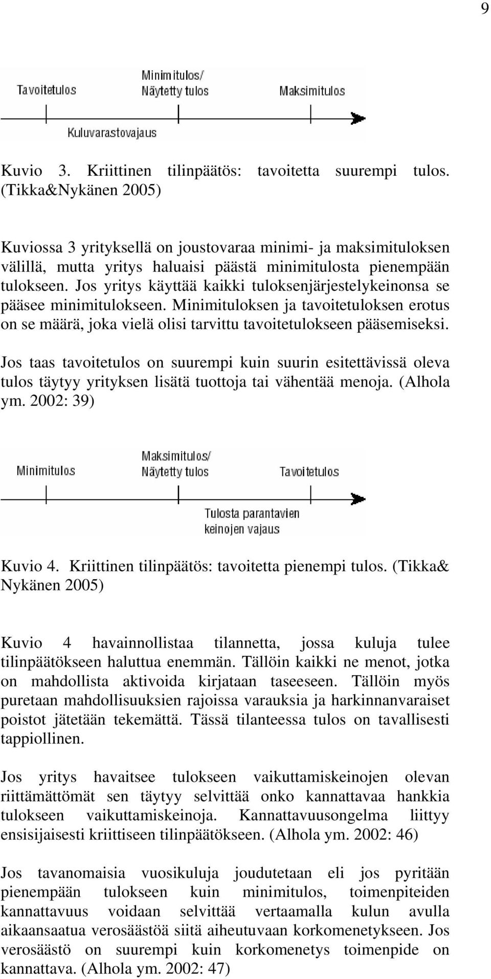 Jos yritys käyttää kaikki tuloksenjärjestelykeinonsa se pääsee minimitulokseen. Minimituloksen ja tavoitetuloksen erotus on se määrä, joka vielä olisi tarvittu tavoitetulokseen pääsemiseksi.