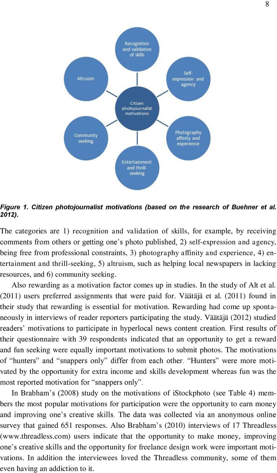 professional constraints, 3) photography affinity and experience, 4) entertainment and thrill-seeking, 5) altruism, such as helping local newspapers in lacking resources, and 6) community seeking.