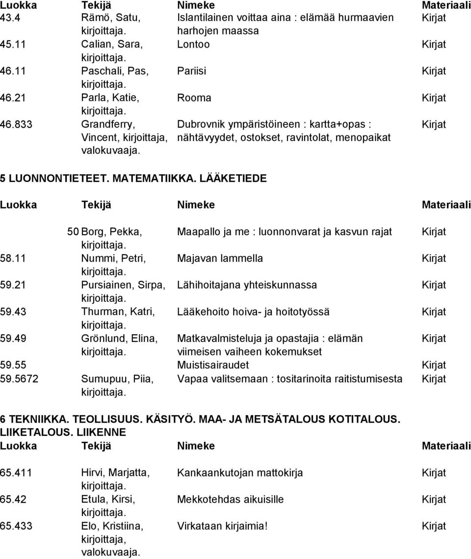 LÄÄKETIEDE 50 Borg, Pekka, Maapallo ja me : luonnonvarat ja kasvun rajat Kirjat 58.11 Nummi, Petri, Majavan lammella Kirjat 59.21 Pursiainen, Sirpa, Lähihoitajana yhteiskunnassa Kirjat 59.