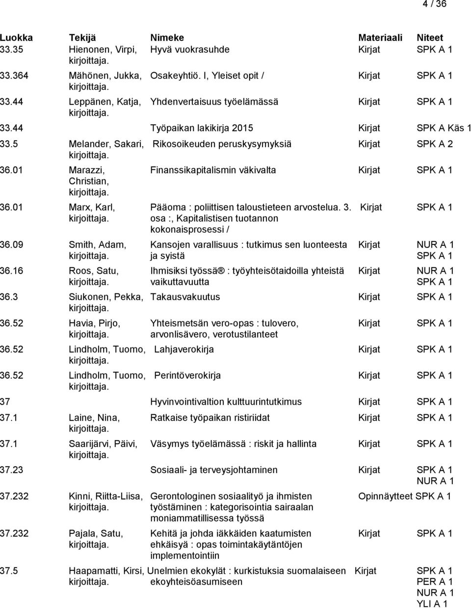 01 Marx, Karl, Pääoma : poliittisen taloustieteen arvostelua. 3. Kirjat osa :, Kapitalistisen tuotannon kokonaisprosessi / 36.