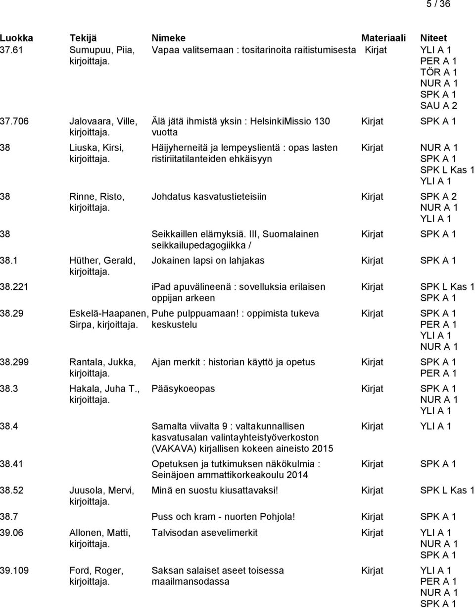 Rinne, Risto, Johdatus kasvatustieteisiin Kirjat SPK A 2 38 Seikkaillen elämyksiä. III, Suomalainen Kirjat seikkailupedagogiikka / 38.1 Hüther, Gerald, Jokainen lapsi on lahjakas Kirjat 38.