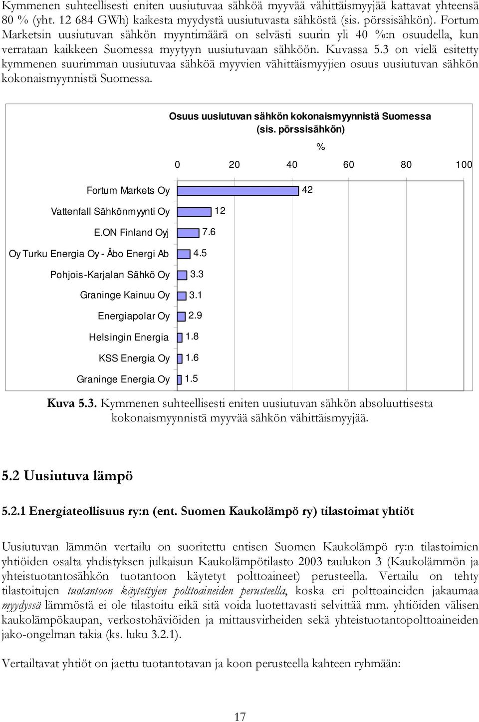 3 on vielä esitetty kymmenen suurimman uusiutuvaa sähköä myyvien vähittäismyyjien osuus uusiutuvan sähkön kokonaismyynnistä Suomessa. Osuus uusiutuvan sähkön kokonaismyynnistä Suomessa (sis.