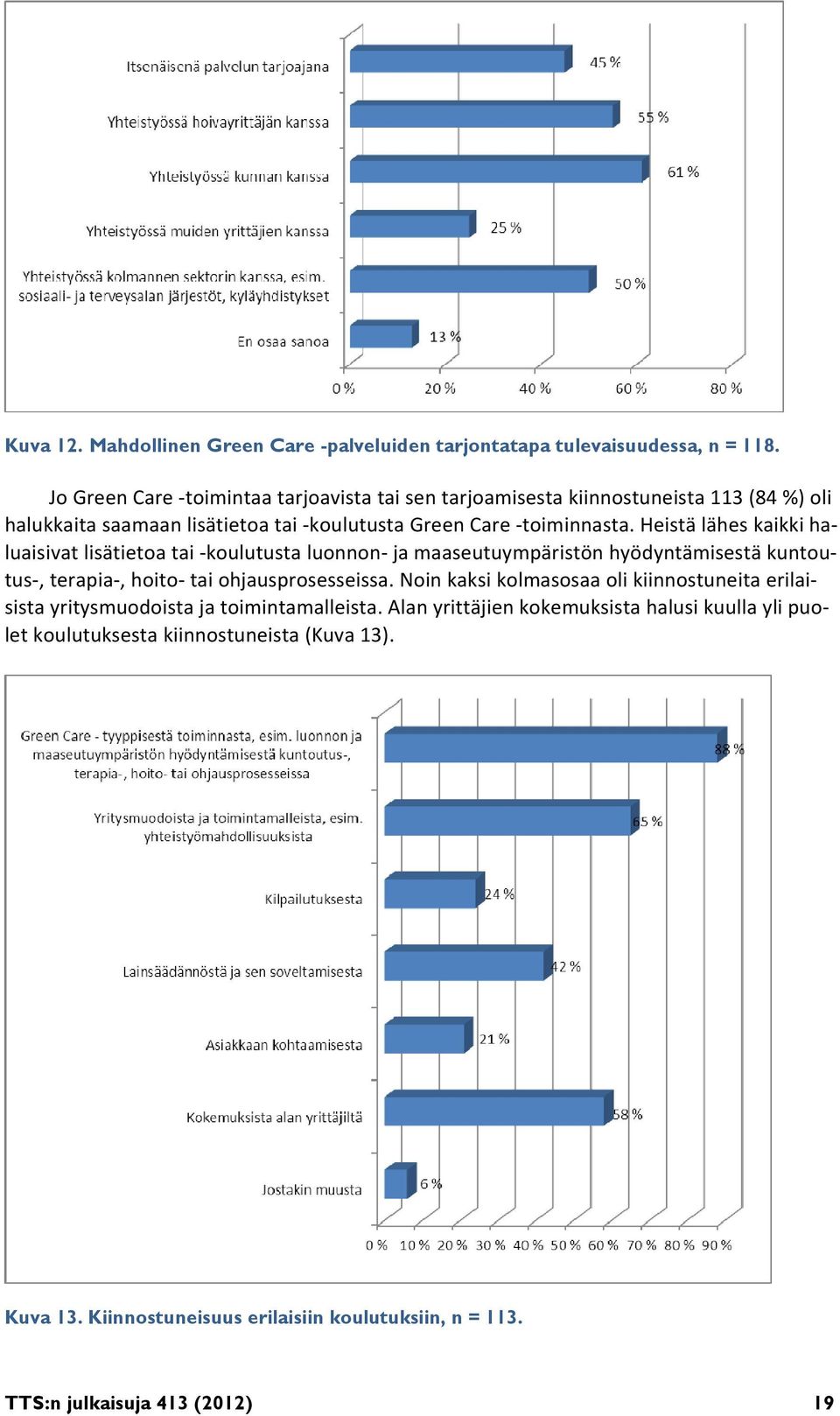 Heistä lähes kaikki haluaisivat lisätietoa tai koulutusta luonnon ja maaseutuympäristön hyödyntämisestä kuntoutus, terapia, hoito tai ohjausprosesseissa.