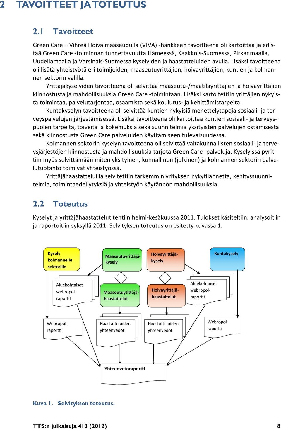 Varsinais Suomessa kyselyiden ja haastatteluiden avulla. Lisäksi tavoitteena oli lisätä yhteistyötä eri toimijoiden, maaseutuyrittäjien, hoivayrittäjien, kuntien ja kolmannen sektorin välillä.