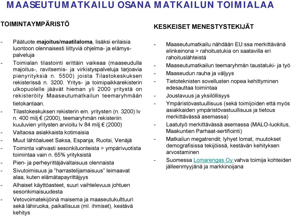 Yritys- ja toimipaikkarekisterin ulkopuolelle jäävät hieman yli 2000 yritystä on rekisteröity Maaseutumatkailun teemaryhmään tietokantaan. - Tilastokeskuksen rekisterin em. yritysten (n. 3200) lv n.