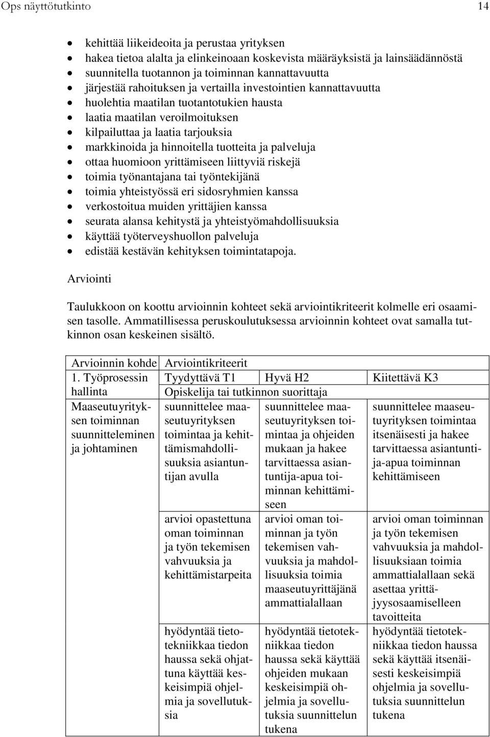 ottaa huomioon yrittämiseen liittyviä riskejä toimia työnantana tai työntekijänä toimia yhteistyössä eri sidosryhmien kanssa verkostoitua muiden yrittäjien kanssa seurata alansa kehitystä