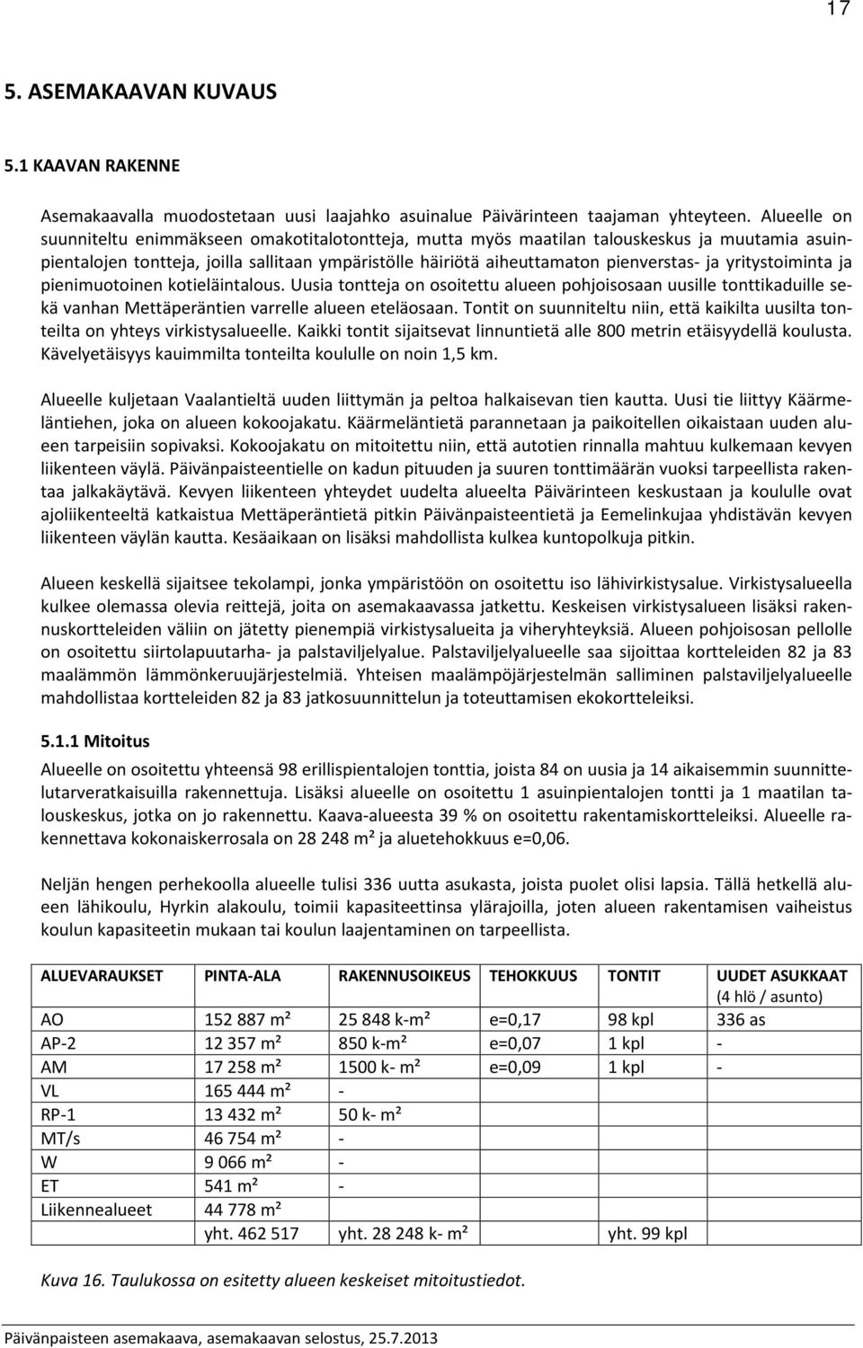 yritystoiminta ja pienimuotoinen kotieläintalous. Uusia tontteja on osoitettu alueen pohjoisosaan uusille tonttikaduille sekä vanhan Mettäperäntien varrelle alueen eteläosaan.