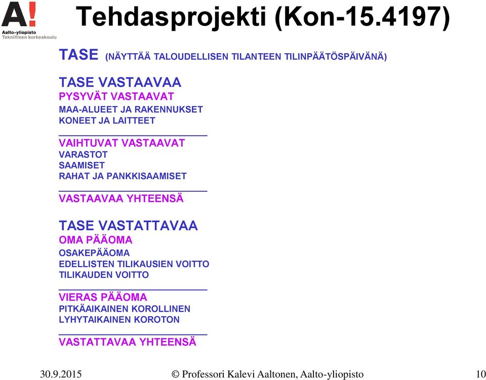 RAKENNUKSET KONEET JA LAITTEET VAIHTUVAT VASTAAVAT VARASTOT SAAMISET RAHAT JA PANKKISAAMISET VASTAAVAA YHTEENSÄ TASE