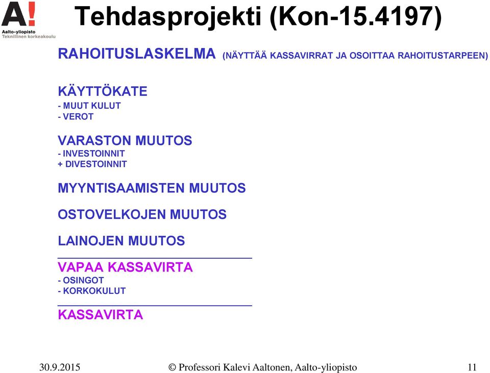 - MUUT KULUT - VEROT VARASTON MUUTOS - INVESTOINNIT + DIVESTOINNIT MYYNTISAAMISTEN