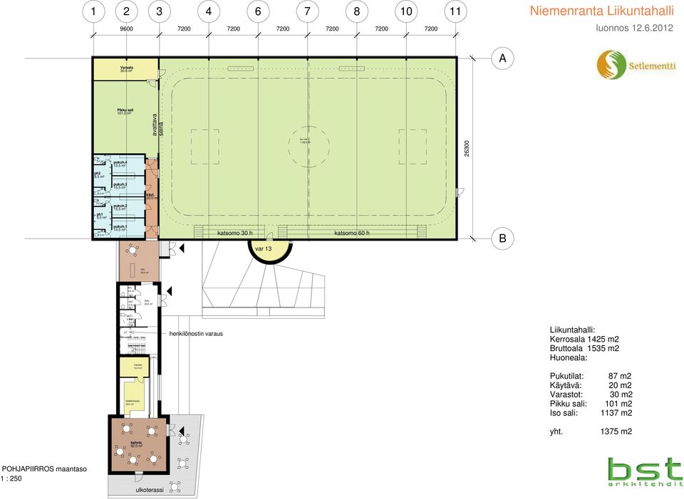 5 m² katsomo 30 h var 13 katsomo 60 h B Info 35.0 m² 4.0 m² 3.5 m² Aula 20.0 m² 5.5 m² 5.5 m² Keittiö/tarjoilu 23.0 m² Varasto 12.