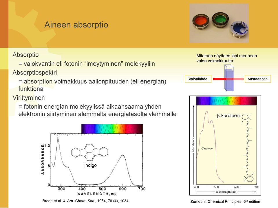 elektronin siirtyminen alemmalta energiatasolta ylemmälle Mitataan näytteen läpi menneen valon voimakkuutta