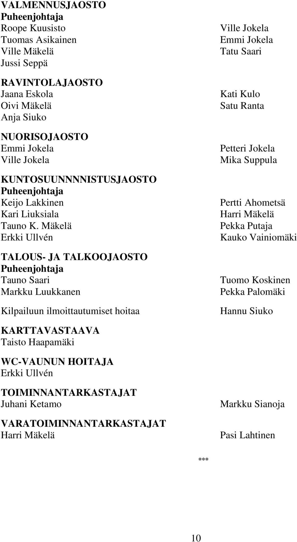 Mäkelä Erkki Ullvén TALOUS- JA TALKOOJAOSTO Puheenjohtaja Tauno Saari Markku Luukkanen Kilpailuun ilmoittautumiset hoitaa Ville Jokela Emmi Jokela Tatu Saari Kati Kulo Satu Ranta