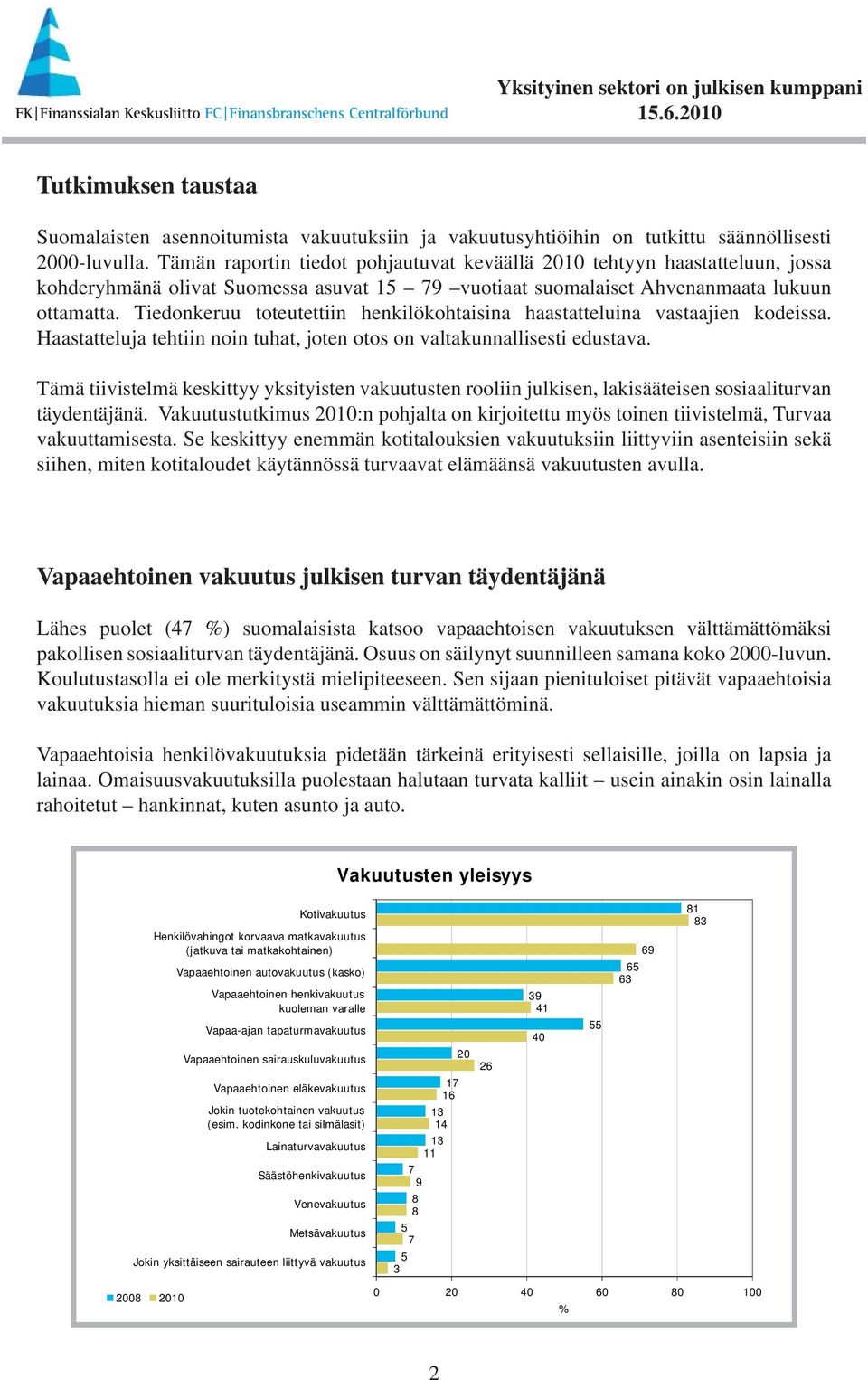 Tiedonkeruu toteutettiin henkilökohtaisina haastatteluina vastaajien kodeissa. Haastatteluja tehtiin noin tuhat, joten otos on valtakunnallisesti edustava.