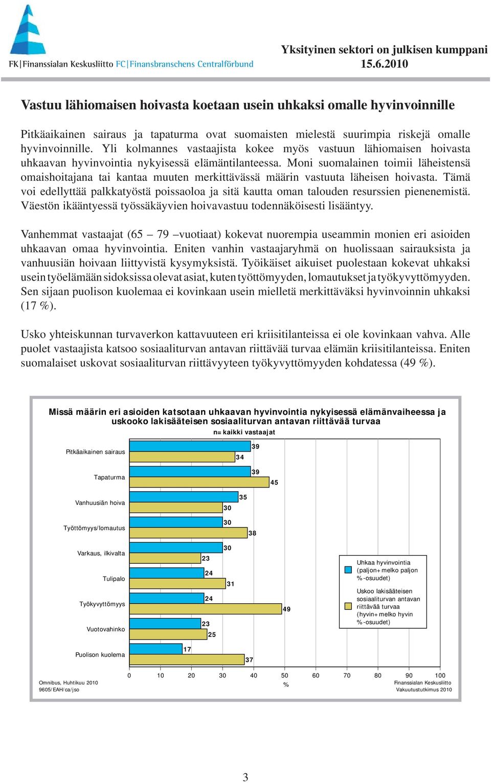 Moni suomalainen toimii läheistensä omaishoitajana tai kantaa muuten merkittävässä määrin vastuuta läheisen hoivasta.