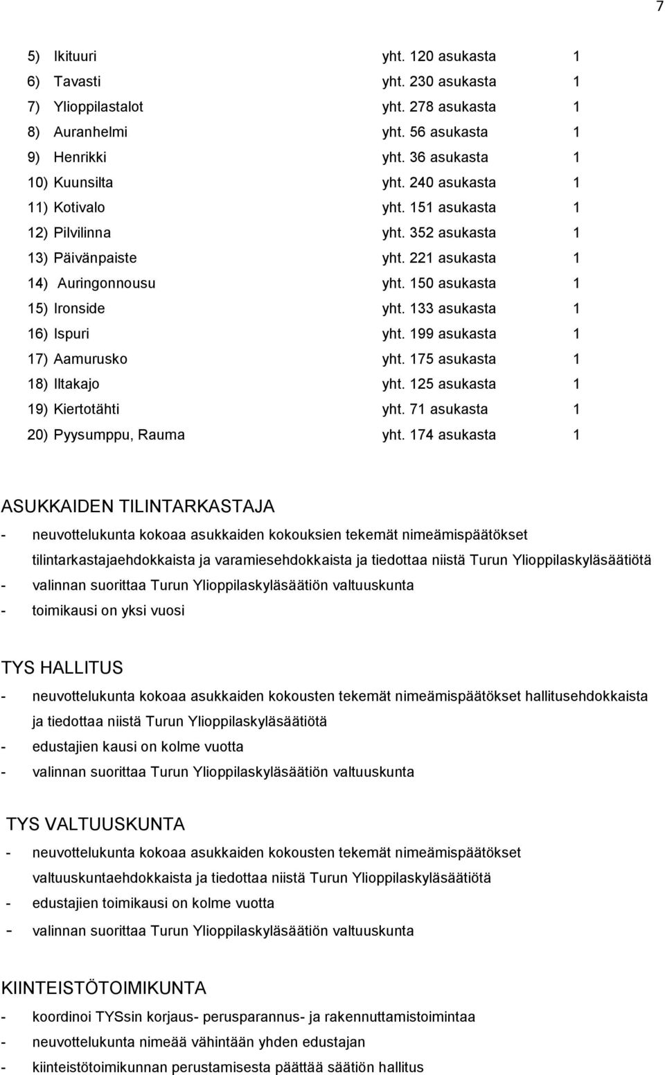 133 asukasta 1 16) Ispuri yht. 199 asukasta 1 17) Aamurusko yht. 175 asukasta 1 18) Iltakajo yht. 125 asukasta 1 19) Kiertotähti yht. 71 asukasta 1 20) Pyysumppu, Rauma yht.