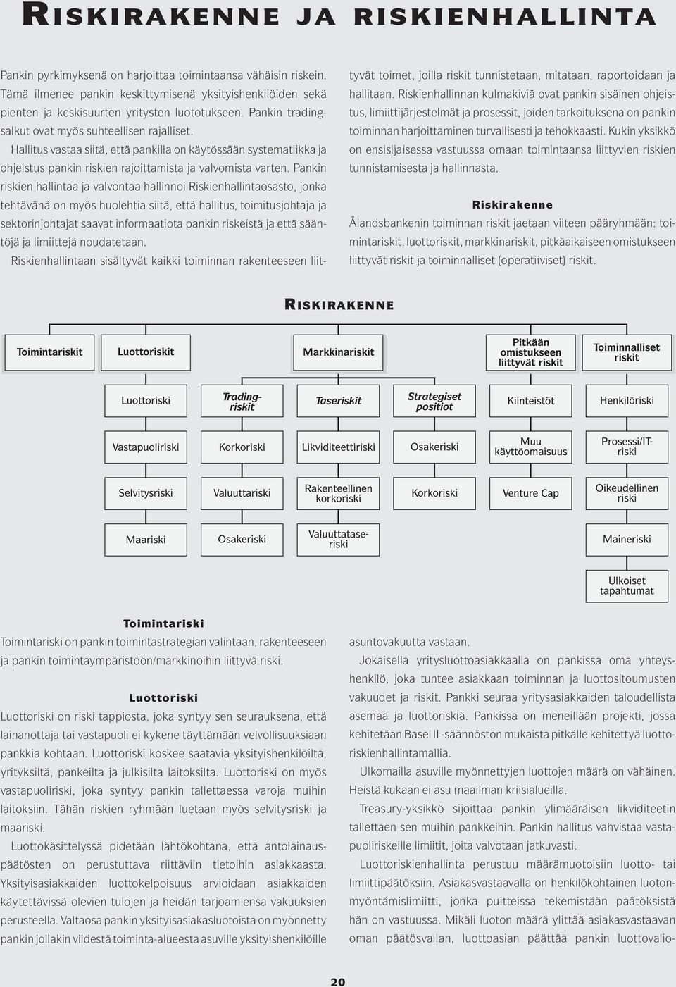 Hallitus vastaa siitä, että pankilla on käytössään systematiikka ja ohjeistus pankin riskien rajoittamista ja valvomista varten.