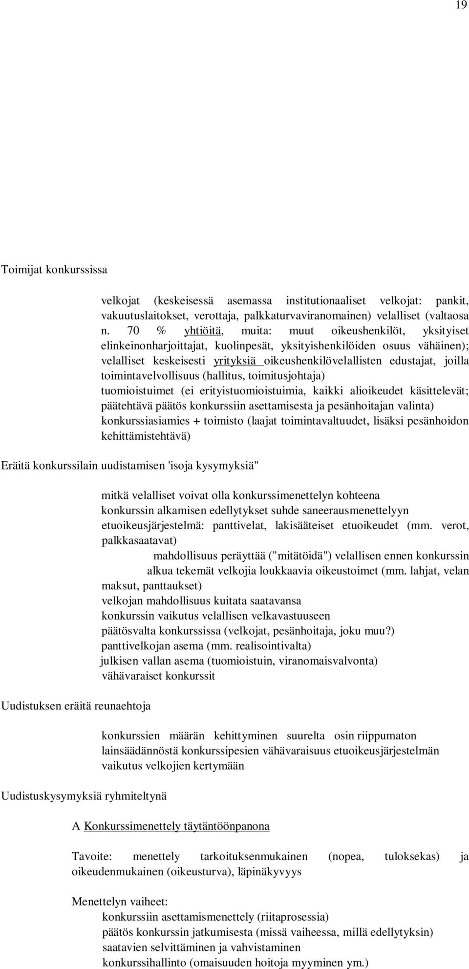 joilla toimintavelvollisuus (hallitus, toimitusjohtaja) tuomioistuimet (ei erityistuomioistuimia, kaikki alioikeudet käsittelevät; päätehtävä päätös konkurssiin asettamisesta ja pesänhoitajan