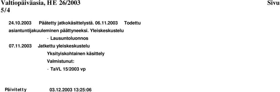 2003 Todettu asiantuntijakuuleminen päättyneeksi.