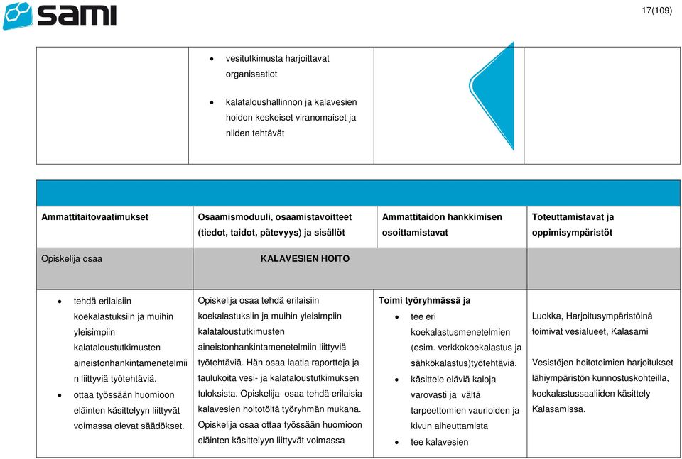 erilaisiin Toimi työryhmässä ja koekalastuksiin ja muihin koekalastuksiin ja muihin yleisimpiin tee eri Luokka, Harjoitusympäristöinä yleisimpiin kalataloustutkimusten koekalastusmenetelmien toimivat