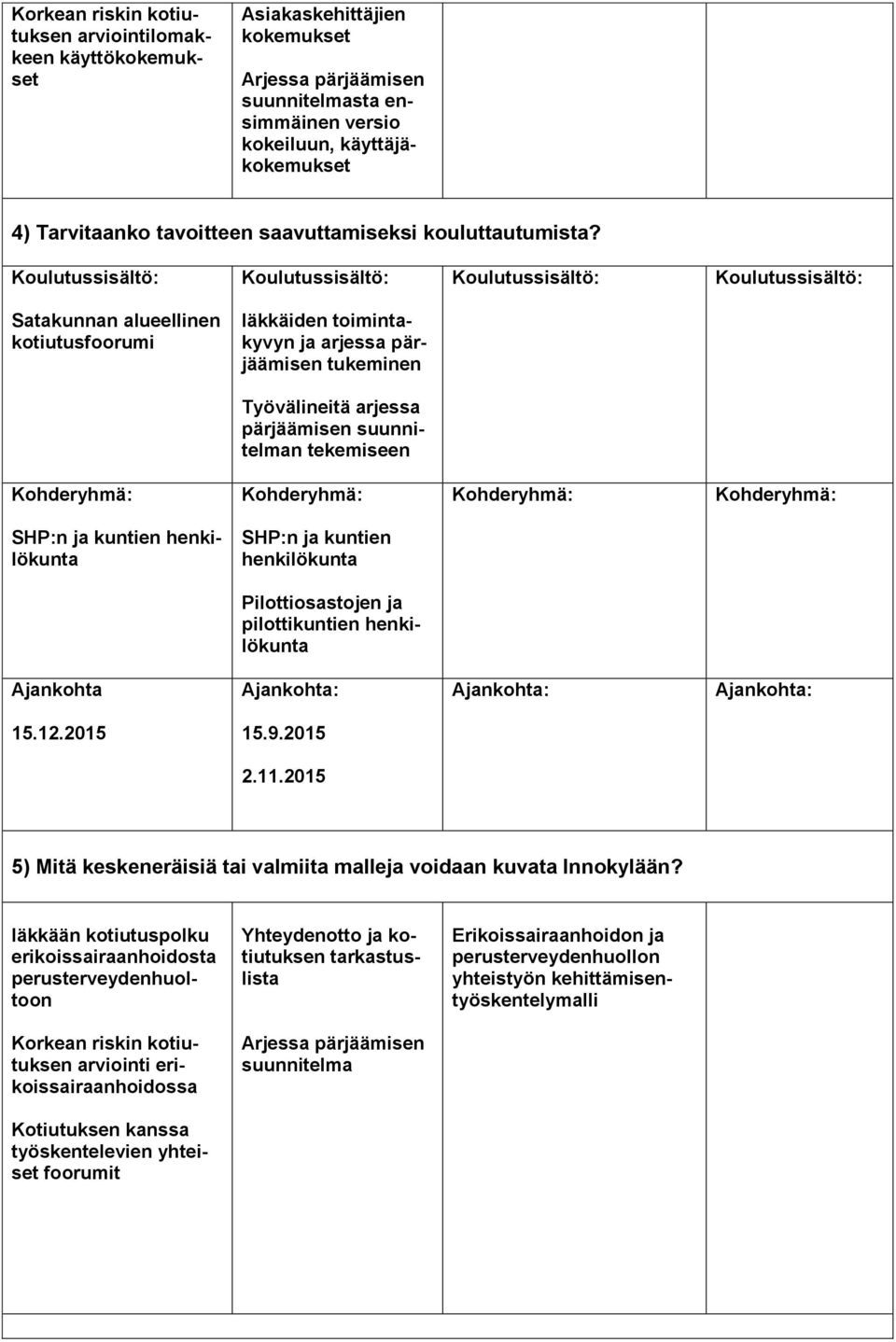 Koulutussisältö: Koulutussisältö: Koulutussisältö: Koulutussisältö: Satakunnan alueellinen kotiutusfoorumi Iäkkäiden toimintakyvyn ja arjessa pärjäämisen tukeminen Työvälineitä arjessa pärjäämisen