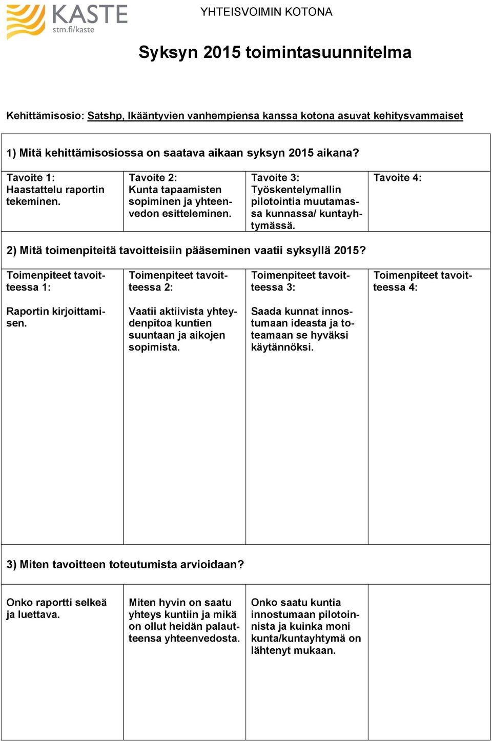 Tavoite 4: 2) Mitä toimenpiteitä tavoitteisiin pääseminen vaatii syksyllä 2015? 1: 2: 3: 4: Raportin kirjoittamisen. Vaatii aktiivista yhteydenpitoa kuntien suuntaan ja aikojen sopimista.