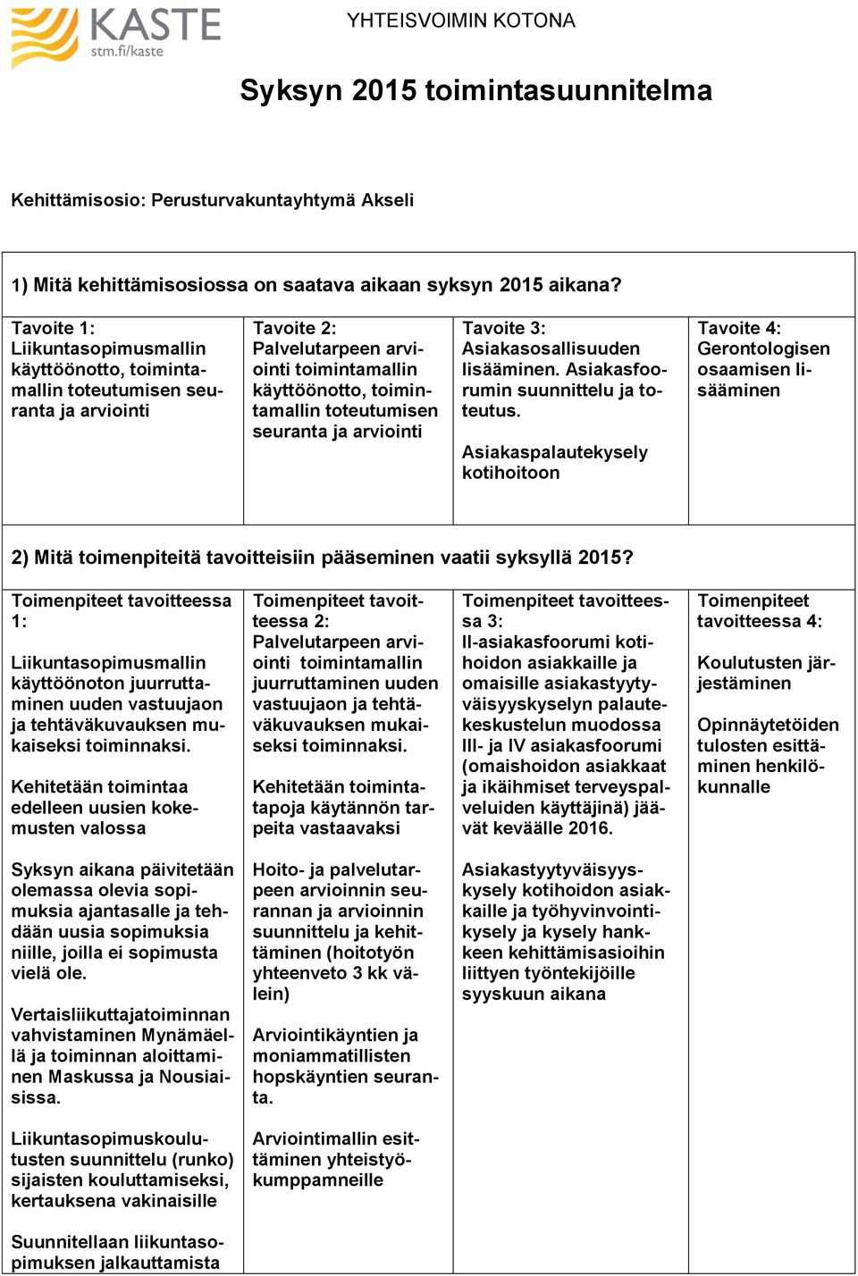 ja arviointi Tavoite 3: Asiakasosallisuuden lisääminen. Asiakasfoorumin suunnittelu ja toteutus.