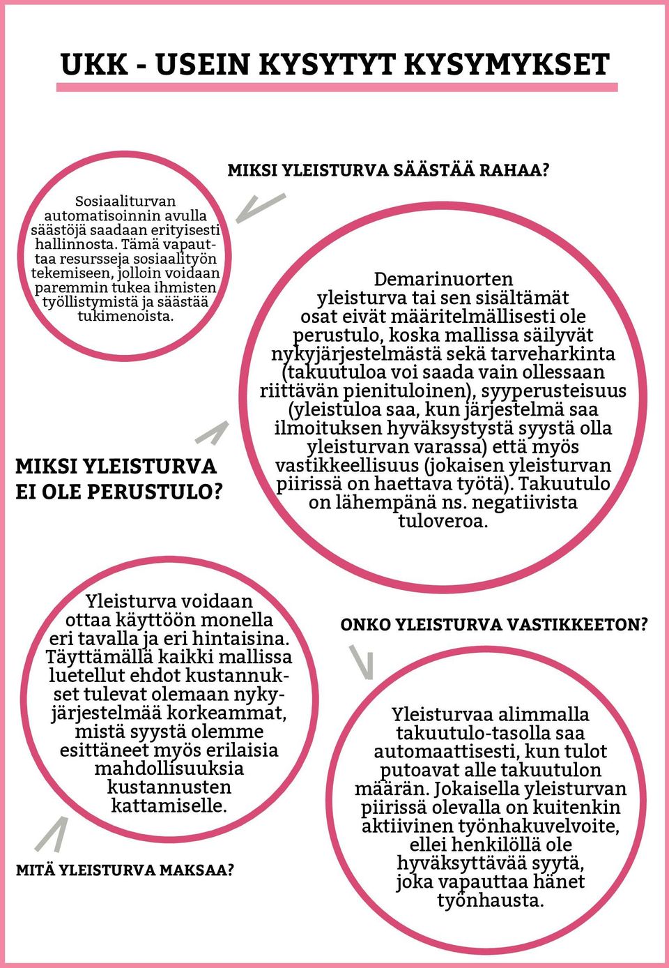 Demarinuorten yleisturva tai sen sisältämät osat eivät määritelmällisesti ole perustulo, koska mallissa säilyvät nykyjärjestelmästä sekä tarveharkinta (takuutuloa voi saada vain ollessaan riittävän
