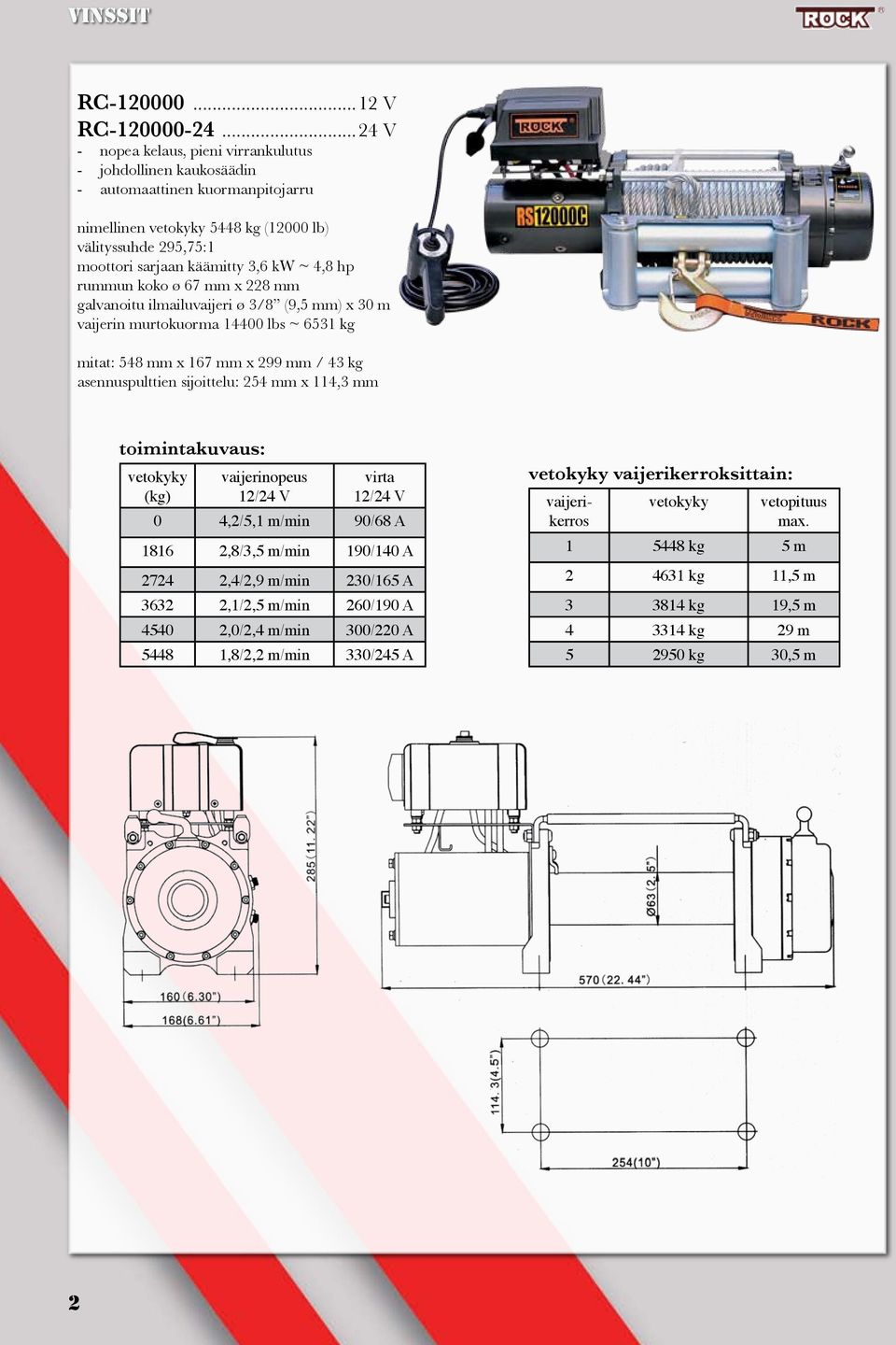 (9,5 mm) x 30 m vaijerin murtokuorma 14400 lbs ~ 6531 kg mitat: 548 mm x 167 mm x 299 mm / 43 kg asennuspulttien sijoittelu: 254 mm x 114,3 mm 12/24 V 12/24 V 0
