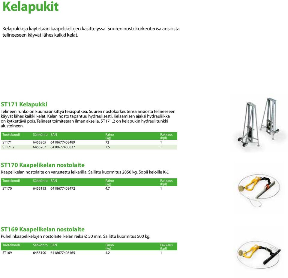 ST171.2 on kelapukin hydraulitunkki alustoineen. ST171 6455205 6418677408489 72 1 ST171.2 6455207 6418677438837 7.5 1 ST170 Kaapelikelan nostolaite Kaapelikelan nostolaite on varustettu leikarilla.