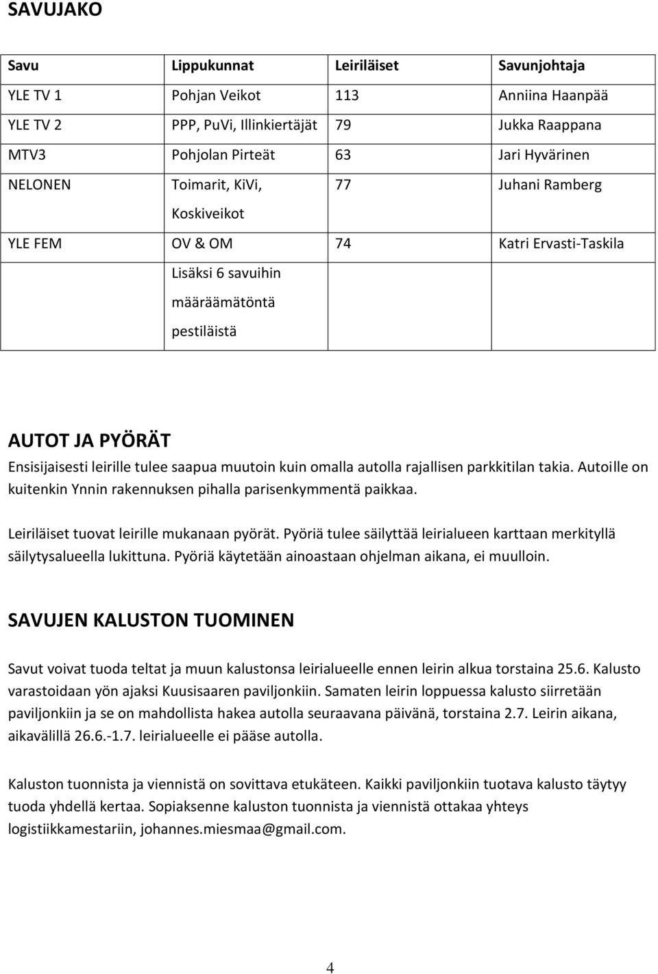 omalla autolla rajallisen parkkitilan takia. Autoille on kuitenkin Ynnin rakennuksen pihalla parisenkymmentä paikkaa. Leiriläiset tuovat leirille mukanaan pyörät.