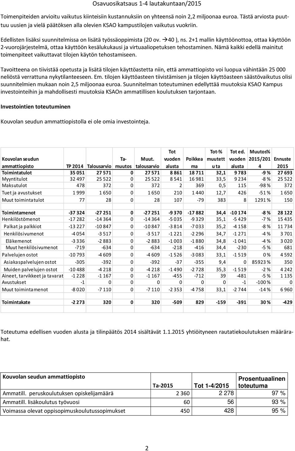 2+1 mallin käyttöönottoa, ottaa käyttöön 2-vuorojärjestelmä, ottaa käyttöön kesälukukausi ja virtuaaliopetuksen tehostaminen.