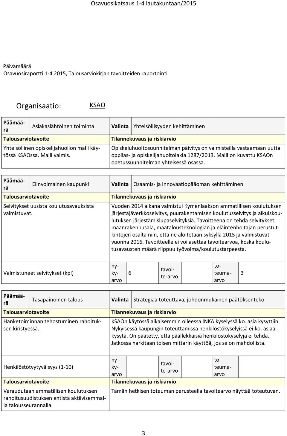 Malli on kuvattu KSAOn opetussuunnitelman yhteisessä osassa. Elinvoimainen kaupunki Selvitykset uusista koulutusavauksista valmistuvat.