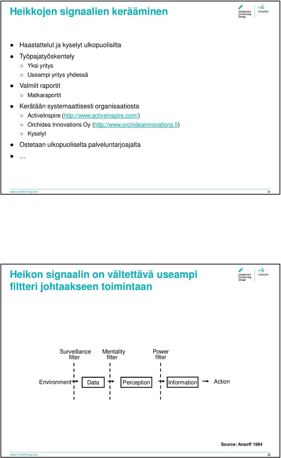 orchideainnovations.fi) Kyselyt Ostetaan ulkopuoliselta palveluntarjoajalta www.innotiimi-icg.