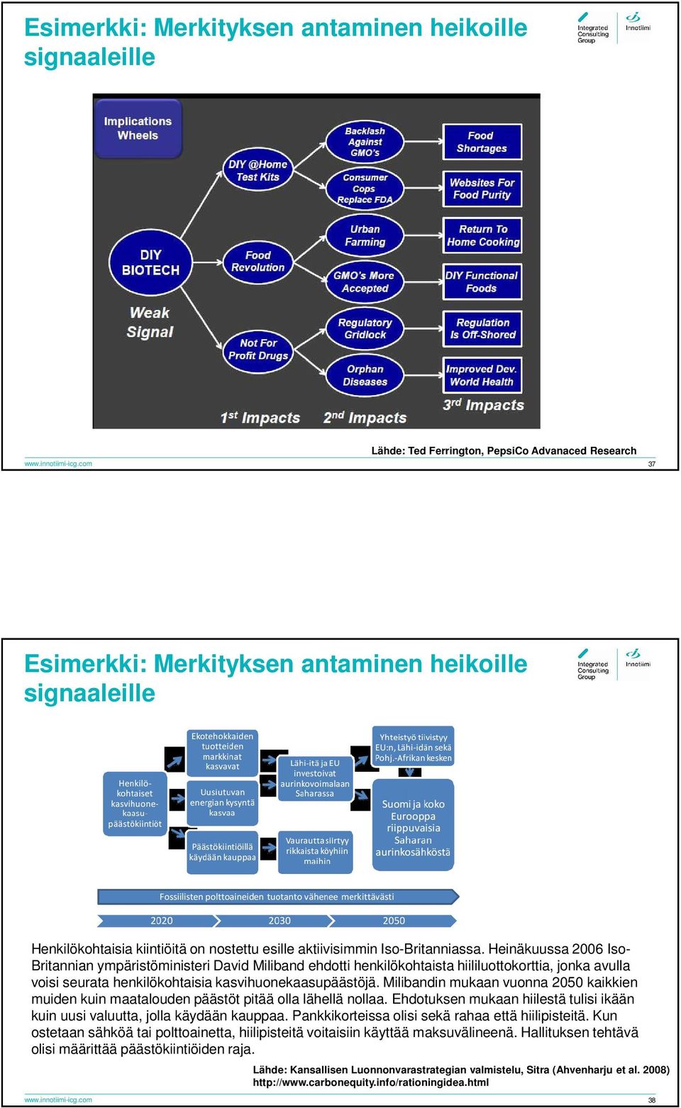 Heinäkuussa 2006 Iso- Britannian ympäristöministeri David Miliband ehdotti henkilökohtaista hiililuottokorttia, jonka avulla voisi seurata henkilökohtaisia kasvihuonekaasupäästöjä.