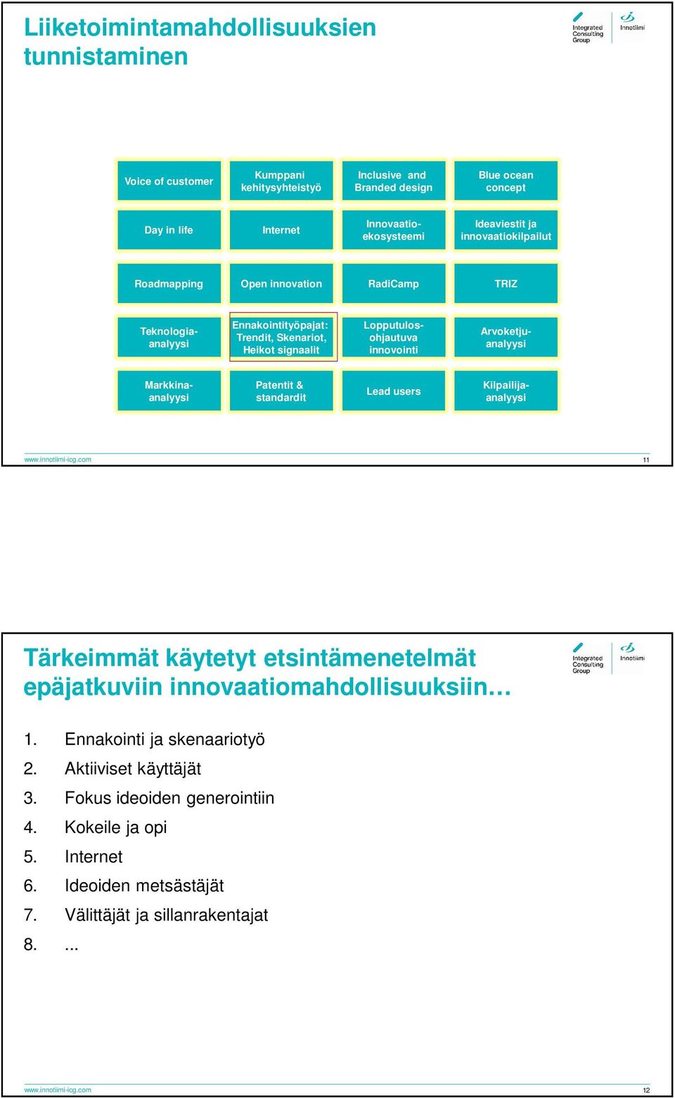 Arvoketjuanalyysi Patentit & standardit Lead users Markkinaanalyysi Kilpailijaanalyysi www.innotiimi-icg.