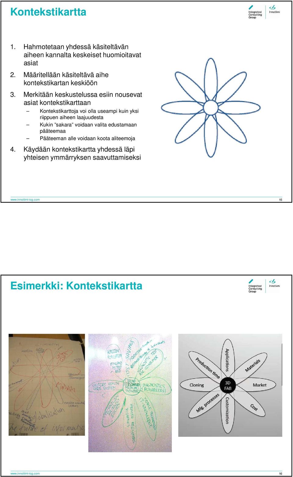 Merkitään keskustelussa esiin nousevat asiat kontekstikarttaan Kontekstikarttoja voi olla useampi kuin yksi riippuen aiheen