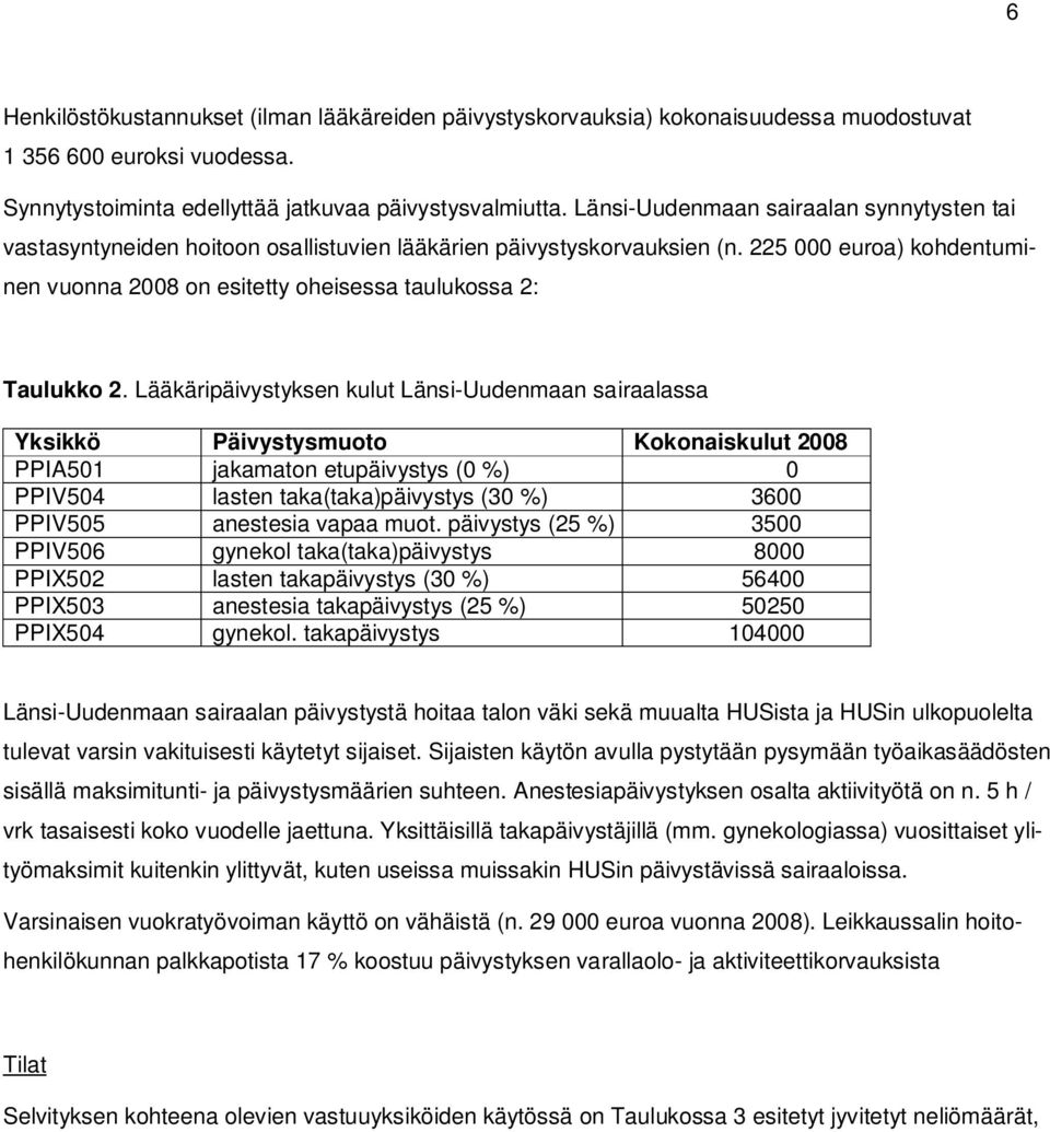 225 000 euroa) kohdentuminen vuonna 2008 on esitetty oheisessa taulukossa 2: Taulukko 2.